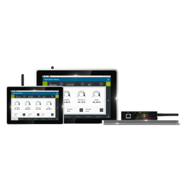EDATEC HMI2020, 10.1" Industrial Panel Computer, 2GB RAM, 32GB eMMC - based on CM4