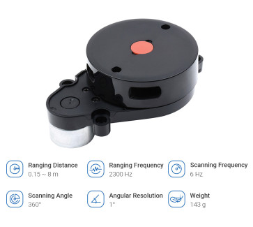 360° Omnidirectional Triangulation Lidar