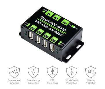 Industrial Grade USB HUB, Extending 4x USB 2.0 Ports, Switchable Dual Hosts