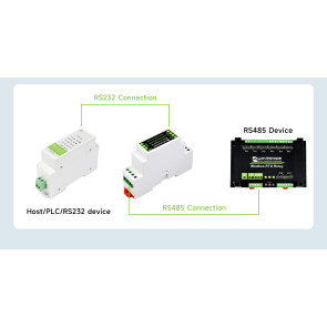RS232 To RS485 Converter (B)