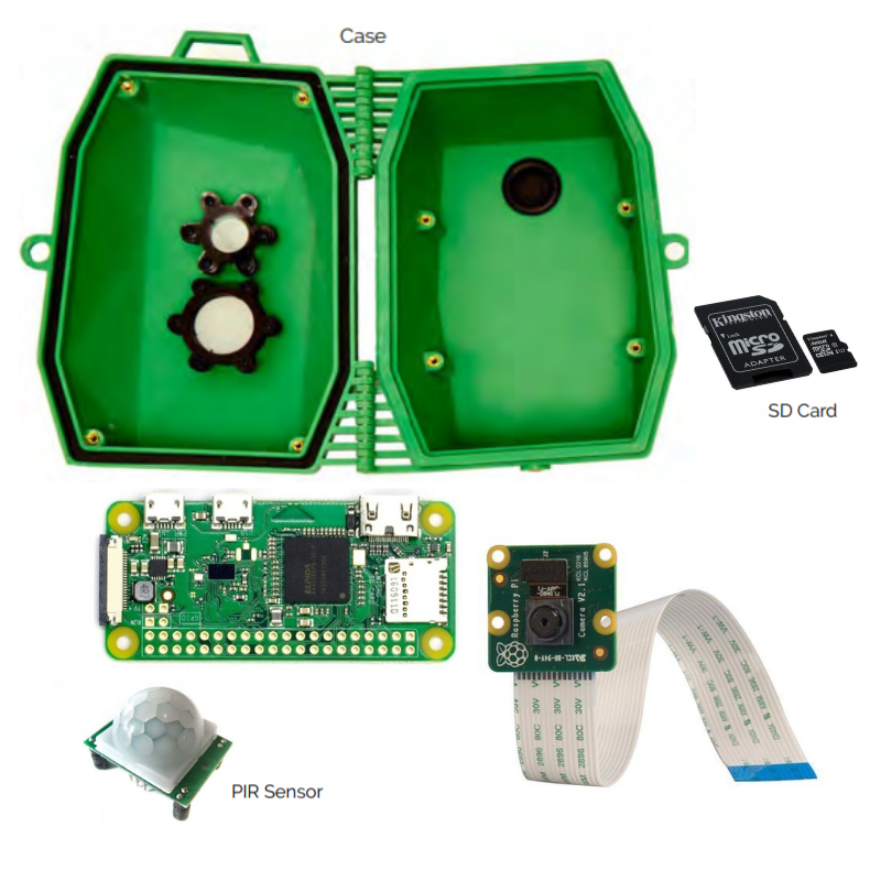Wildlife Cam Kit